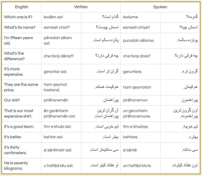 written table dialogue20 24029ecb