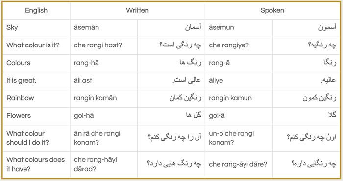 written table dialogue13 a2d3a066