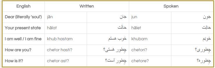 written table dialogue2 cca1671a