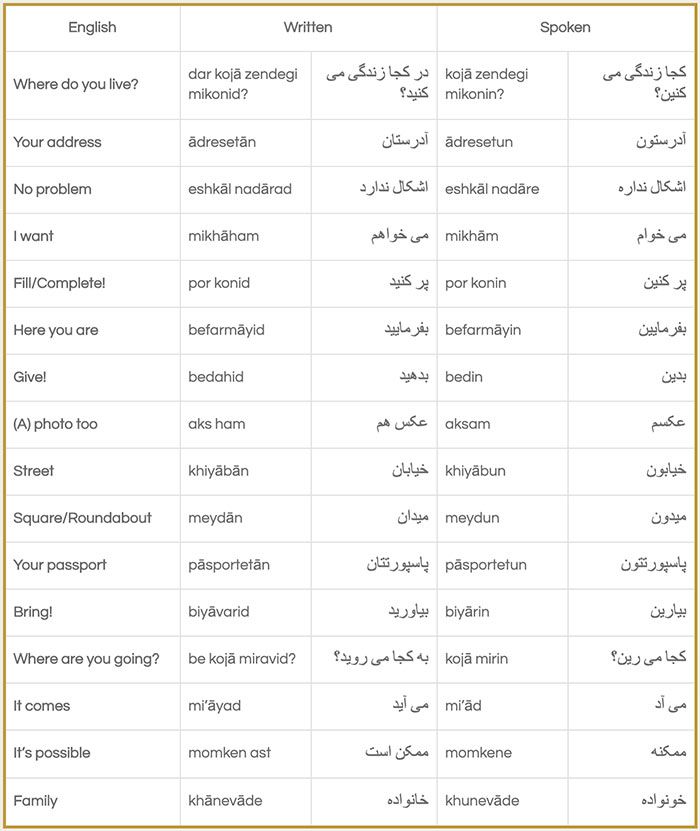 written table dialogue14 e6d69c0d